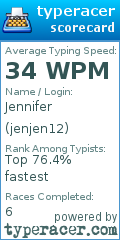 Scorecard for user jenjen12