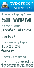 Scorecard for user jenle5