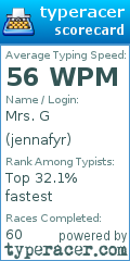 Scorecard for user jennafyr