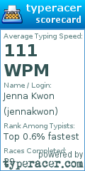 Scorecard for user jennakwon
