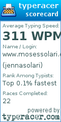 Scorecard for user jennasolari