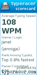 Scorecard for user jennigje