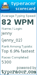 Scorecard for user jenny_02