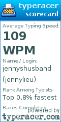Scorecard for user jennylieu