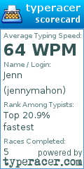 Scorecard for user jennymahon