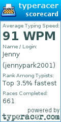Scorecard for user jennypark2001