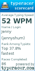 Scorecard for user jennyshum