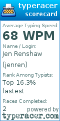 Scorecard for user jenren