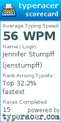 Scorecard for user jenstumpff