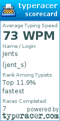 Scorecard for user jent_s