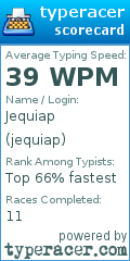Scorecard for user jequiap