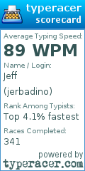 Scorecard for user jerbadino