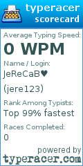 Scorecard for user jere123