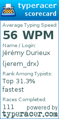 Scorecard for user jerem_drx