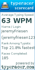 Scorecard for user jeremyfriesen1234