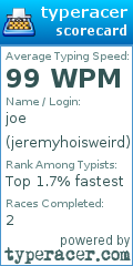 Scorecard for user jeremyhoisweird