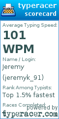 Scorecard for user jeremyk_91