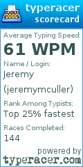 Scorecard for user jeremymculler