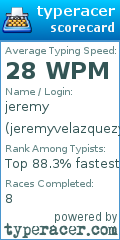 Scorecard for user jeremyvelazquezy