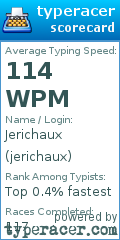 Scorecard for user jerichaux