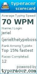 Scorecard for user jerielthetypeboss