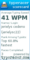 Scorecard for user jerielysc22