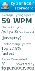 Scorecard for user jerkeyrey