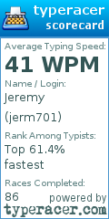 Scorecard for user jerm701