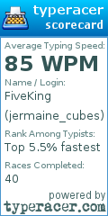 Scorecard for user jermaine_cubes