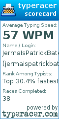 Scorecard for user jermaispatrickbateman