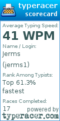 Scorecard for user jerms1