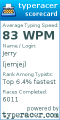 Scorecard for user jernjej