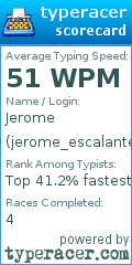 Scorecard for user jerome_escalante