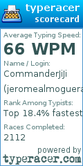 Scorecard for user jeromealmoguera