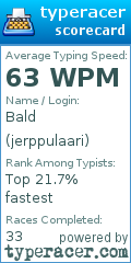 Scorecard for user jerppulaari