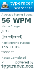 Scorecard for user jerreljerrel