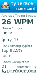 Scorecard for user jerry_1