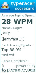 Scorecard for user jerryfast1_