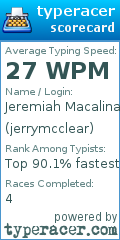 Scorecard for user jerrymcclear