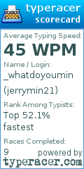 Scorecard for user jerrymin21