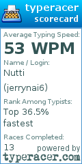 Scorecard for user jerrynai6