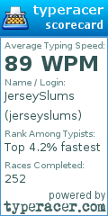 Scorecard for user jerseyslums