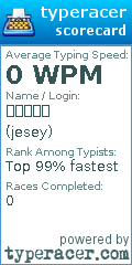 Scorecard for user jesey