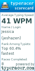 Scorecard for user jeshazen