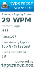 Scorecard for user jess16