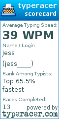 Scorecard for user jess____