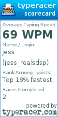 Scorecard for user jess_realsdsp