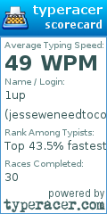 Scorecard for user jesseweneedtocook