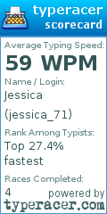 Scorecard for user jessica_71