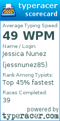 Scorecard for user jessnunez85